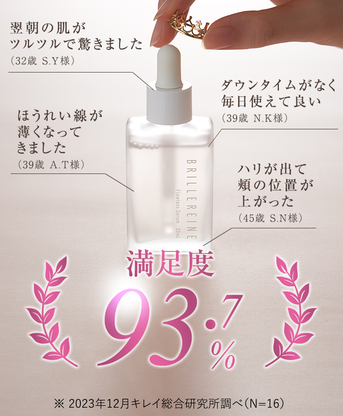 満足度調査