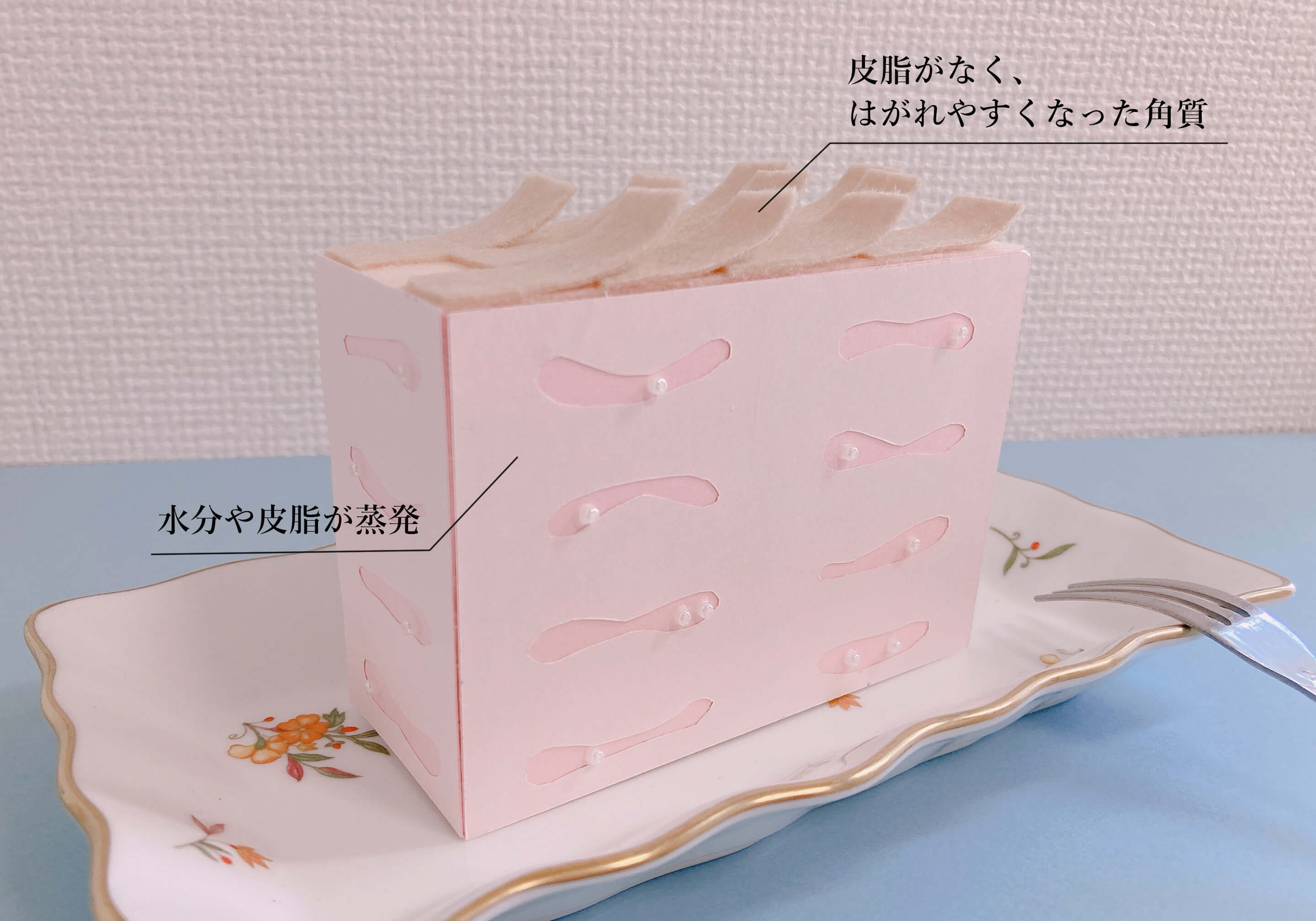 肌模擬